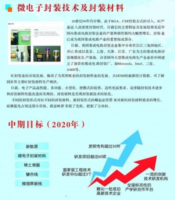 安徽工科力研新材料 共創(chuàng)科研新成果，共推科技新項目